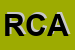 Logo di ROTARY CLUB AREZZO