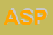 Logo di API SERVIZI -PSCARL