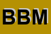 Logo di BIDI BONCOMPAGNI MILENA