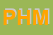 Logo di PARRUCCHIERI HAIR e MODE