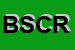 Logo di BTS SPORT COSMETICS DI ROSSI SABATINO