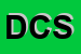 Logo di DIGITAL CONTROL SNC