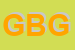 Logo di GBG
