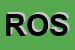 Logo di ROSAI (SAS)