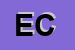 Logo di ELETTROTECNICA CASENTINESE SNC