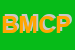 Logo di BANCA MEDIOLANUM -CONSORZIO PIBIEMME