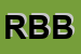 Logo di RBB (SNC)