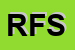 Logo di R e F SRL