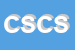 Logo di CESIC SRL CENTRO SERVIZI IMPRESE COMMERCIALI CONFESERCENTI