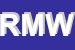 Logo di RMW (SRL)