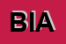 Logo di BIARO-SRL