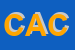 Logo di CUTINI ANGIOLO e C