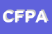 Logo di CNA FEDERAZIONE PROVINCIALE ARTIGIANI