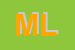 Logo di MI -LU