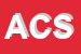 Logo di AZ CUCINE SRL