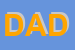 Logo di DADA
