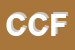 Logo di COMUNE DI CASTIGLION FIBOCCHI