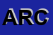 Logo di ARCADIA SRL