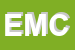 Logo di EMC (SNC)