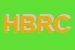 Logo di HOBBY-FER DI BROGI R e C SNC