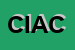 Logo di CLARA IDEE IN ARGENTO DI CASTELLUCCI CLARA