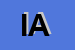 Logo di INA-ASSITALIA ASSICURAZIONI