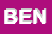 Logo di BENIGNI