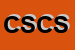Logo di CESIC SRL CENTRO SERVIZI IMPRESE COMMERCIALI CONFESERCENTI