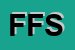 Logo di FOUR FITNESS SRL