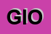 Logo di GIOTTI SNC