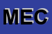 Logo di MECBI