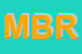 Logo di MECBI DI BURINI ROBERTO
