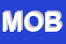 Logo di MOBILEXTRA