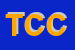 Logo di TEATRO COMUNALE DI CAVRIGLIA