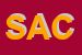 Logo di SACCI