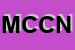 Logo di MECCANICA CN DI CRESTI NICO