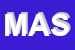 Logo di MASIANO (SRL)