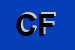 Logo di CONTI FRANCESCO