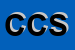 Logo di CAVE CORTONESI SRL