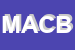 Logo di MOLINO A CILINDRI BRECCHIA
