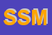 Logo di SM SVILUPPO MODELLI