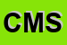 Logo di CORIS MEDICA SRL