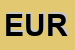 Logo di EUROVET (SRL)