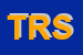 Logo di TREMORI RENATO SRL