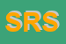 Logo di SERVIZI RE SRL