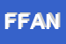Logo di FANTRAS DI FRANCO E ADEMARO NANDESI -SNC-