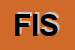Logo di FISIOVAMA