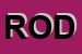 Logo di RODOPEL