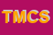 Logo di TOMAIFICIO MIMOSA e C SNC