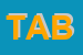 Logo di TAB (SRL)